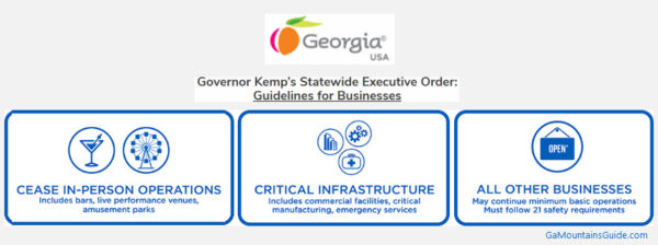 Georgia Business Guidelines to Reopen After COVID-19 Shutdown
