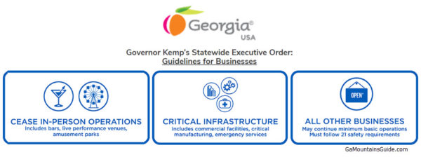 Georgia Business Guidelines to Reopen After COVID-19 Shutdown