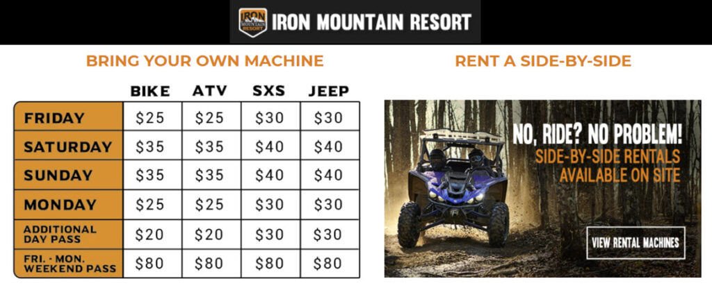 ATV Riding in the Georgia Mountains | Ga Mountains Guide