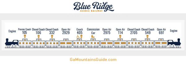 Blue Ridge Train